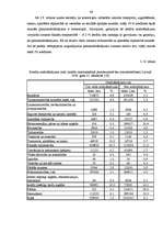 Term Papers 'Latvijas komercbanku kredītpolitikas analīze', 46.