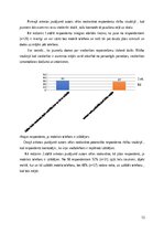 Research Papers 'Rēzeknes Valsts poļu ģimnāzijas jauniešu atkarība no viedierīcēm', 11.