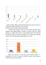 Research Papers 'Rēzeknes Valsts poļu ģimnāzijas jauniešu atkarība no viedierīcēm', 12.