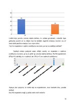 Research Papers 'Rēzeknes Valsts poļu ģimnāzijas jauniešu atkarība no viedierīcēm', 14.