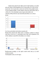 Research Papers 'Rēzeknes Valsts poļu ģimnāzijas jauniešu atkarība no viedierīcēm', 15.