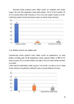 Research Papers 'Rēzeknes Valsts poļu ģimnāzijas jauniešu atkarība no viedierīcēm', 16.