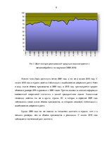 Research Papers 'Анализ рынка машиностроения и металлообработки в Латвии', 8.