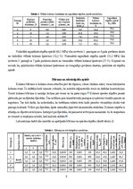 Research Papers 'Koksnes pārbaude', 8.