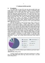 Research Papers 'SIA "Melnā kafija" stratēģiskā analīze', 5.