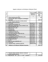 Research Papers 'Latvijas Kultūras fonda budžeta salīdzinājums', 8.