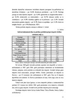 Research Papers 'Eksporta dinamika un struktūra Baltijas valstīs', 11.