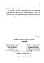 Research Papers 'Элементы организации и процесса управления', 7.