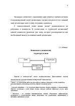 Research Papers 'Элементы организации и процесса управления', 8.