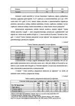 Research Papers 'Uzņēmējdarbības attīstība Latgales reģionā', 7.