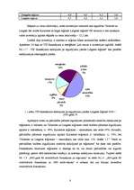 Research Papers 'Uzņēmējdarbības attīstība Latgales reģionā', 8.