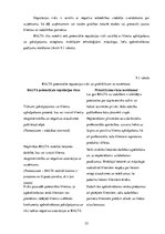 Research Papers 'AAS "Balta" un AAS "Ergo" reputācijas analīze', 22.