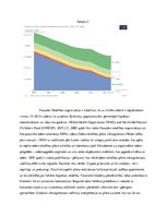 Research Papers 'Dzīves kvalitātes uzlabošana un nāves gadījumu samazināšana pasaulē, uzlabojot z', 3.