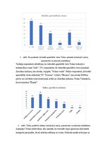 Summaries, Notes 'Teikas iedzīvotāju ikdienas dzīves telpa', 5.