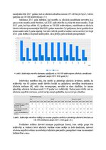 Summaries, Notes 'Pārmērīga alkohola lietošana Latvijā', 3.