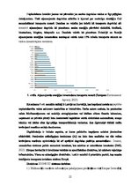 Term Papers 'Zaļo tehnoloģiju ieviešana kuģniecībā: uzņēmums “MSC” kā labās prakses piemērs i', 21.