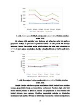 Term Papers 'Zaļo tehnoloģiju ieviešana kuģniecībā: uzņēmums “MSC” kā labās prakses piemērs i', 25.