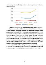 Term Papers 'Zaļo tehnoloģiju ieviešana kuģniecībā: uzņēmums “MSC” kā labās prakses piemērs i', 31.