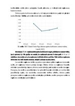 Term Papers 'Zaļo tehnoloģiju ieviešana kuģniecībā: uzņēmums “MSC” kā labās prakses piemērs i', 33.