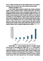 Term Papers 'Zaļo tehnoloģiju ieviešana kuģniecībā: uzņēmums “MSC” kā labās prakses piemērs i', 45.