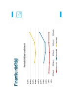 Term Papers 'Zaļo tehnoloģiju ieviešana kuģniecībā: uzņēmums “MSC” kā labās prakses piemērs i', 69.