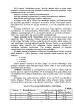 Research Papers 'Kartupeļi', 5.
