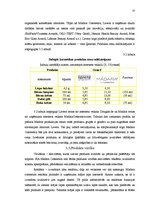 Research Papers 'SIA "Madara Cosmetics" starptautiskais mārketings', 23.