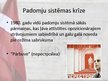 Presentations 'Mūsdienu Latvijas politiskās sistēmas vēsture', 9.