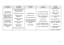 Term Papers 'Latvijas kulinārā mantojuma integrēšana Rīgas A’la carte gardēžu restorānos', 79.
