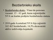 Presentations 'Bezdarba dinamika Latvijā', 6.