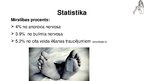 Presentations 'Anorexia nervosa (anoreksija), bulimia nervosa (bulīmija), kompulsīvā pārēšanās', 39.