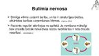Presentations 'Anorexia nervosa (anoreksija), bulimia nervosa (bulīmija), kompulsīvā pārēšanās', 70.