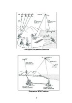 Research Papers 'MSAS - Multifunctional Transport Satellite-based Augmentation System un pārklāta', 9.