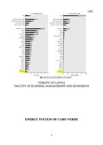Essays 'Energy System of Cabo Verde', 4.