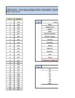 Summaries, Notes 'Matemātiskā statistika', 6.