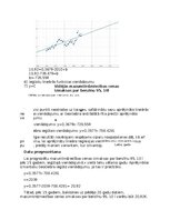 Samples 'Benzīna mazumtirdzniecības cenu prognozēšana, balstoties uz iepriekšējo gadu dat', 4.