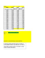 Summaries, Notes 'Praktiskais darbs statistikā', 22.