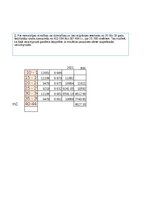 Summaries, Notes 'Praktiskais darbs statistikā', 27.