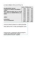 Summaries, Notes 'Praktiskais darbs statistikā', 38.