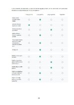 Research Papers 'Latvijas Universitātes studentu loma skolotāju deficīta novēršanā Latvijā', 20.