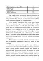 Research Papers 'Enerģētikas nozare Latvijā', 12.