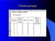 Presentations 'Tabulu šablonu veidošana MS Excel. Datu aproksimācija', 6.