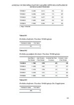 Term Papers 'Agresijas un personības faktoru sakarību izpēte  ieslodzītajiem un netiesātajiem', 101.