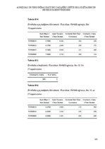 Term Papers 'Agresijas un personības faktoru sakarību izpēte  ieslodzītajiem un netiesātajiem', 102.