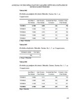 Term Papers 'Agresijas un personības faktoru sakarību izpēte  ieslodzītajiem un netiesātajiem', 110.