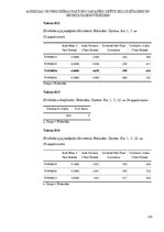 Term Papers 'Agresijas un personības faktoru sakarību izpēte  ieslodzītajiem un netiesātajiem', 113.