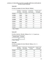 Term Papers 'Agresijas un personības faktoru sakarību izpēte  ieslodzītajiem un netiesātajiem', 115.