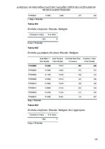 Term Papers 'Agresijas un personības faktoru sakarību izpēte  ieslodzītajiem un netiesātajiem', 116.