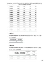 Term Papers 'Agresijas un personības faktoru sakarību izpēte  ieslodzītajiem un netiesātajiem', 148.