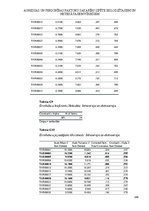 Term Papers 'Agresijas un personības faktoru sakarību izpēte  ieslodzītajiem un netiesātajiem', 149.